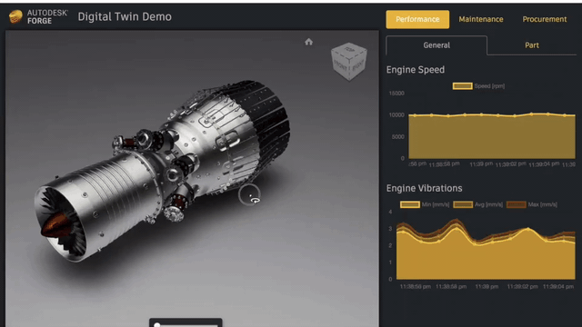 設備維護管理和採購系統