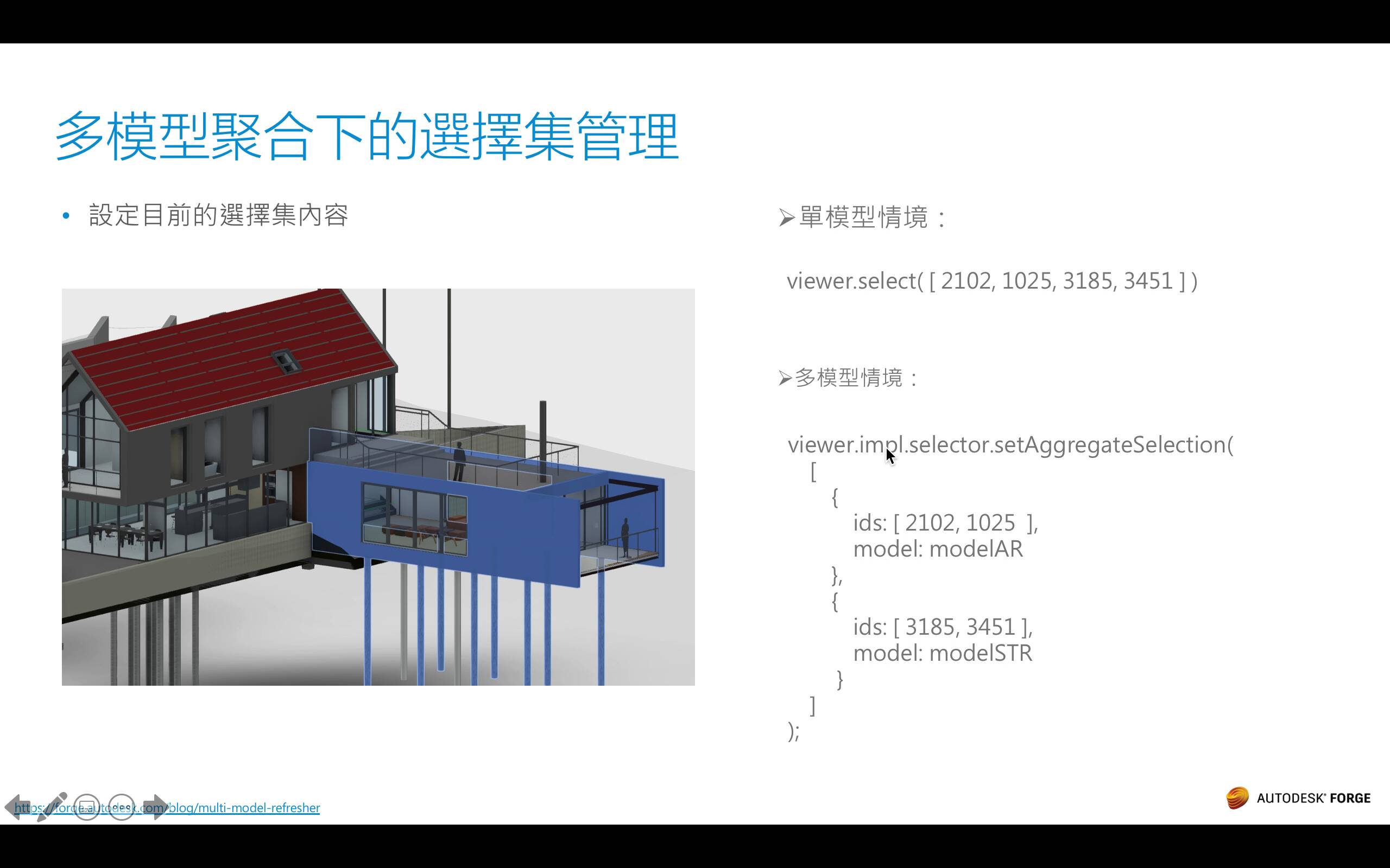 模型聚合和多模型管理