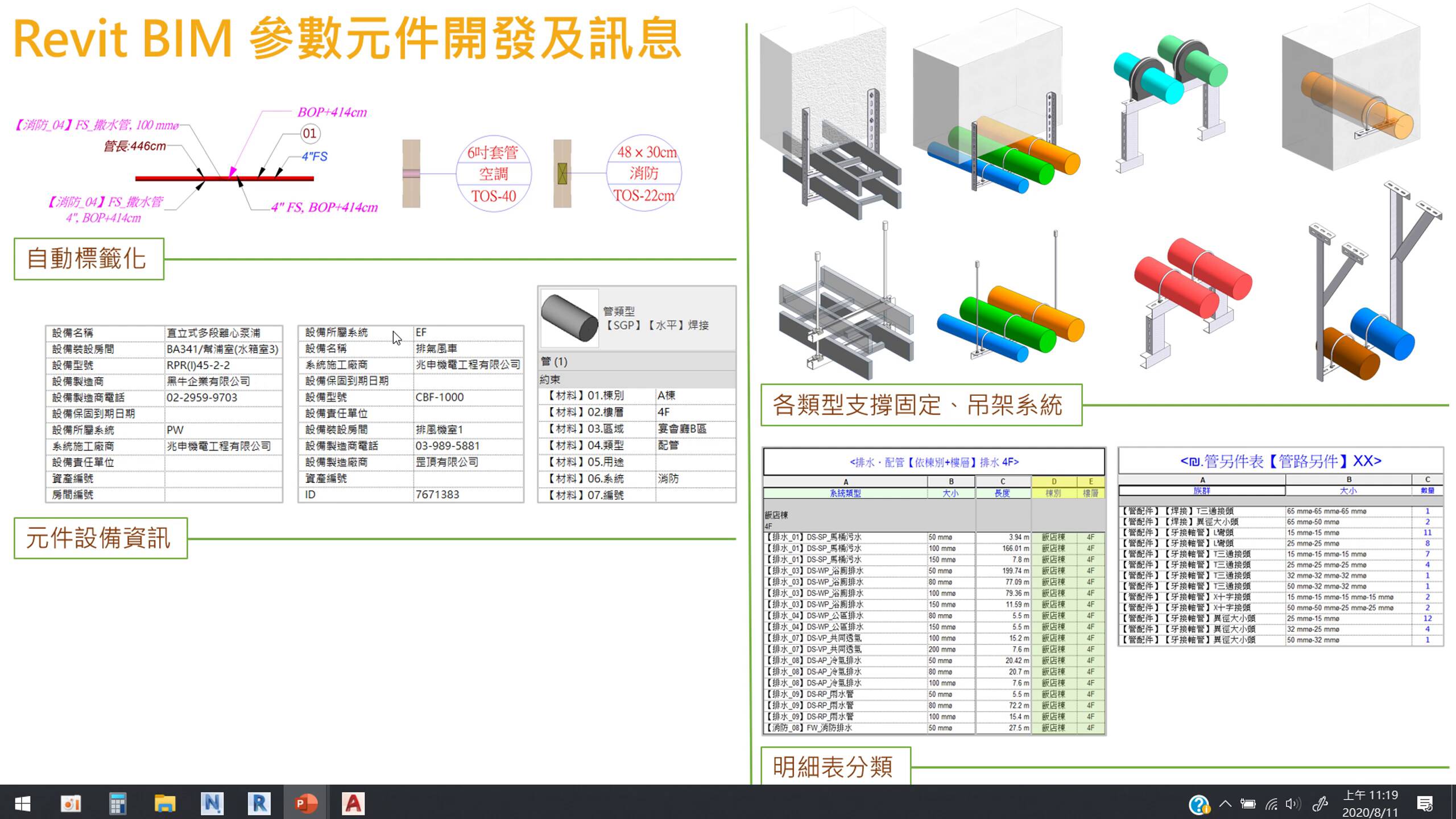 Revit MEP 機電全系統模型建置