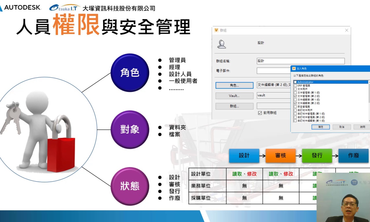 【製造行業】：Vault pro 協助半導體設備業的運用管理