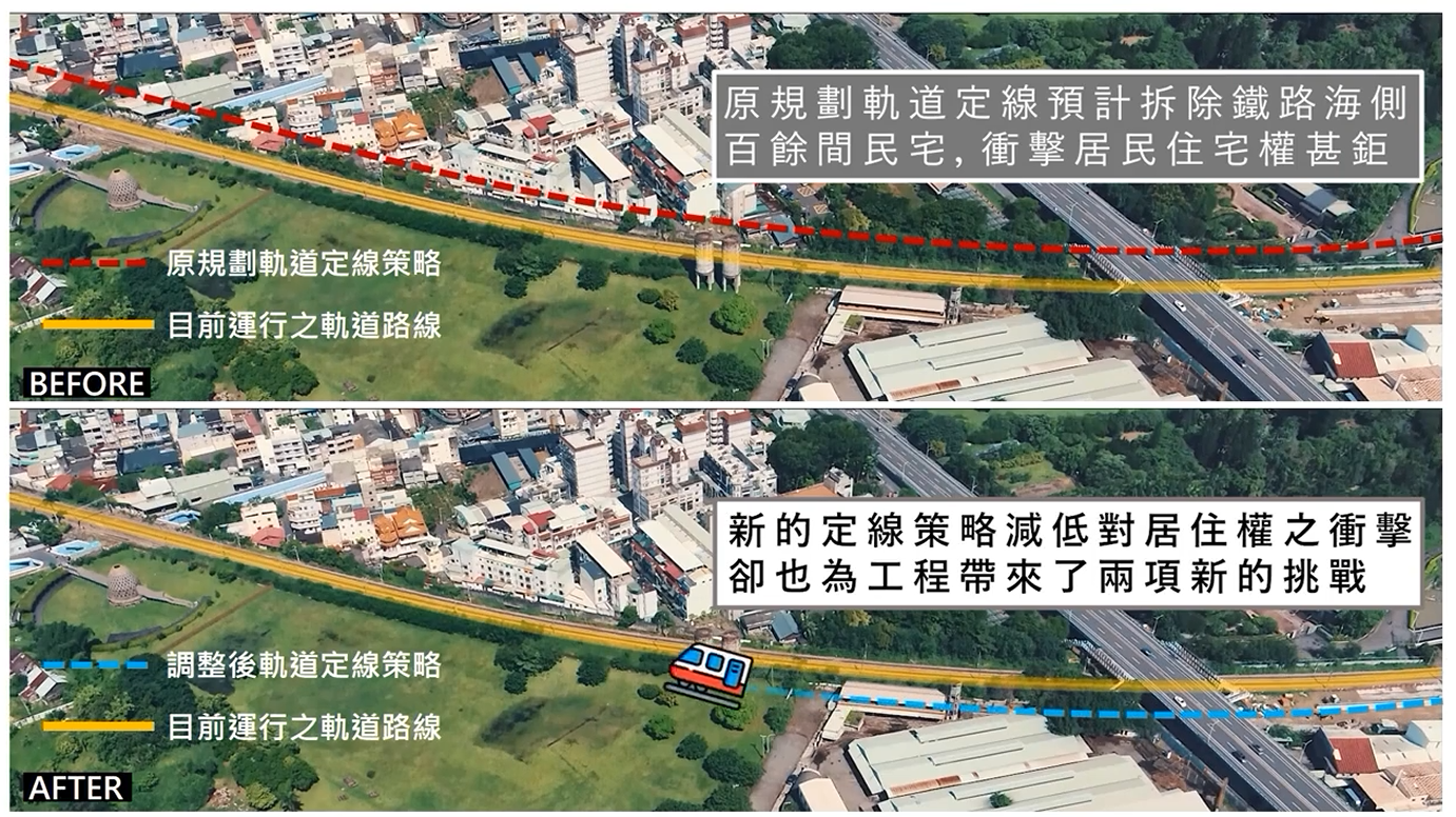 【BIM Awards】2021 佳作_嘉義鐵路高架化前期工程 C602 標