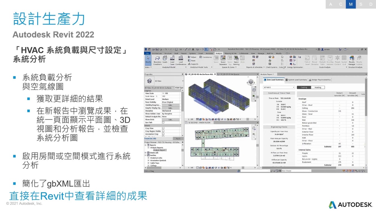 【工作不中斷系列】Revit 2022 新亮點