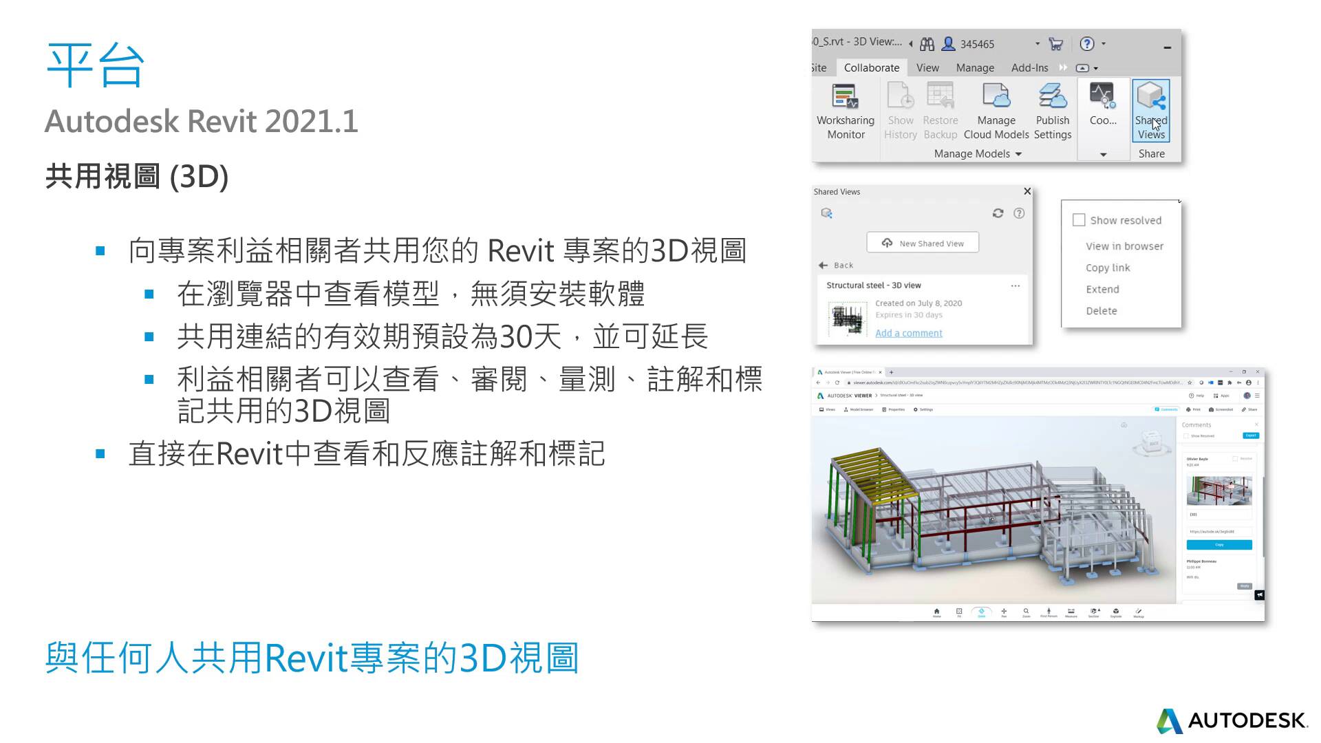Revit 2021.1 新功能