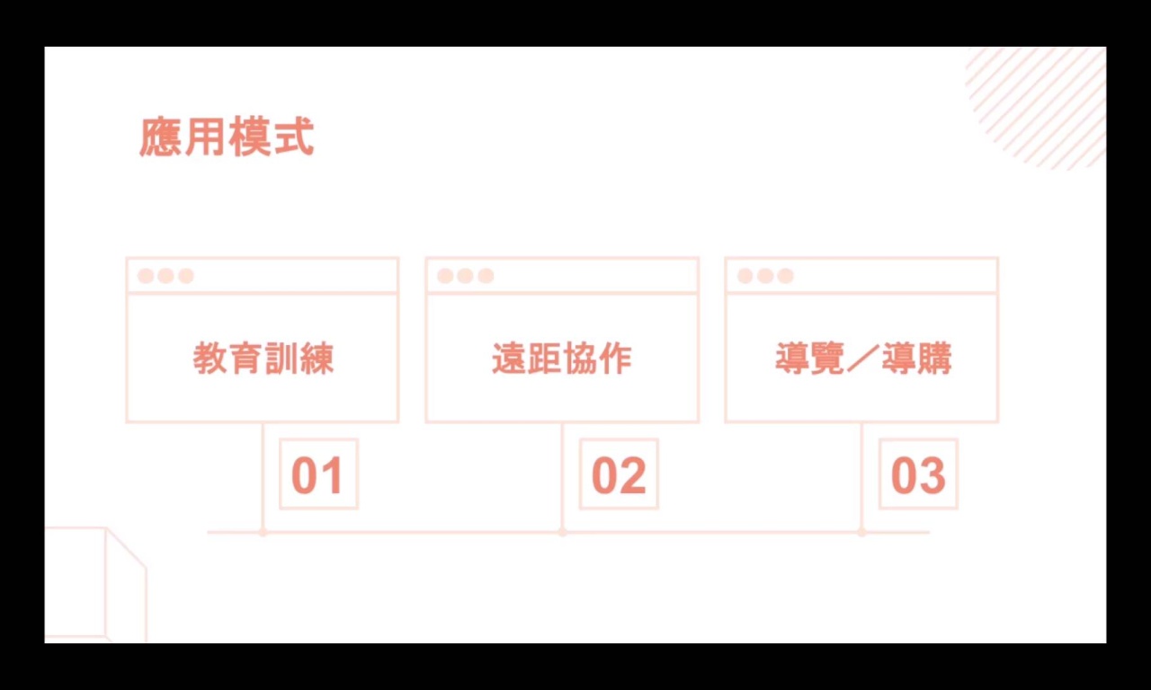 【製造行業】：後疫情時代下，企業如何善用 AR/VR/MR 帶來新機會