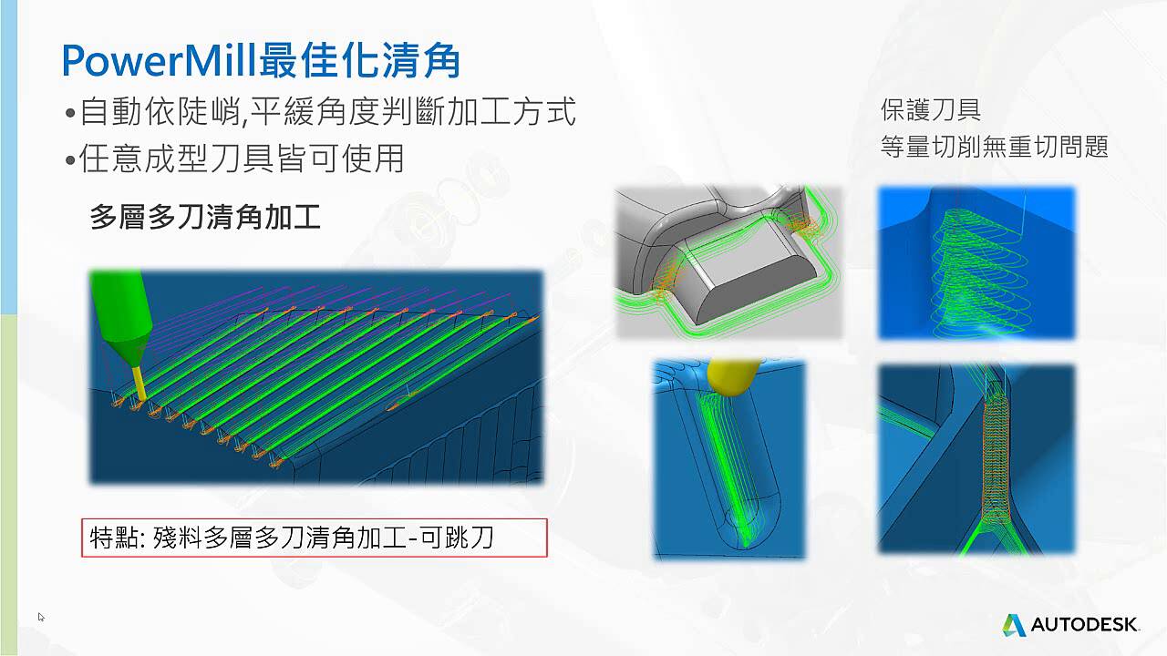 PowerMILL 自行車產業加工應用